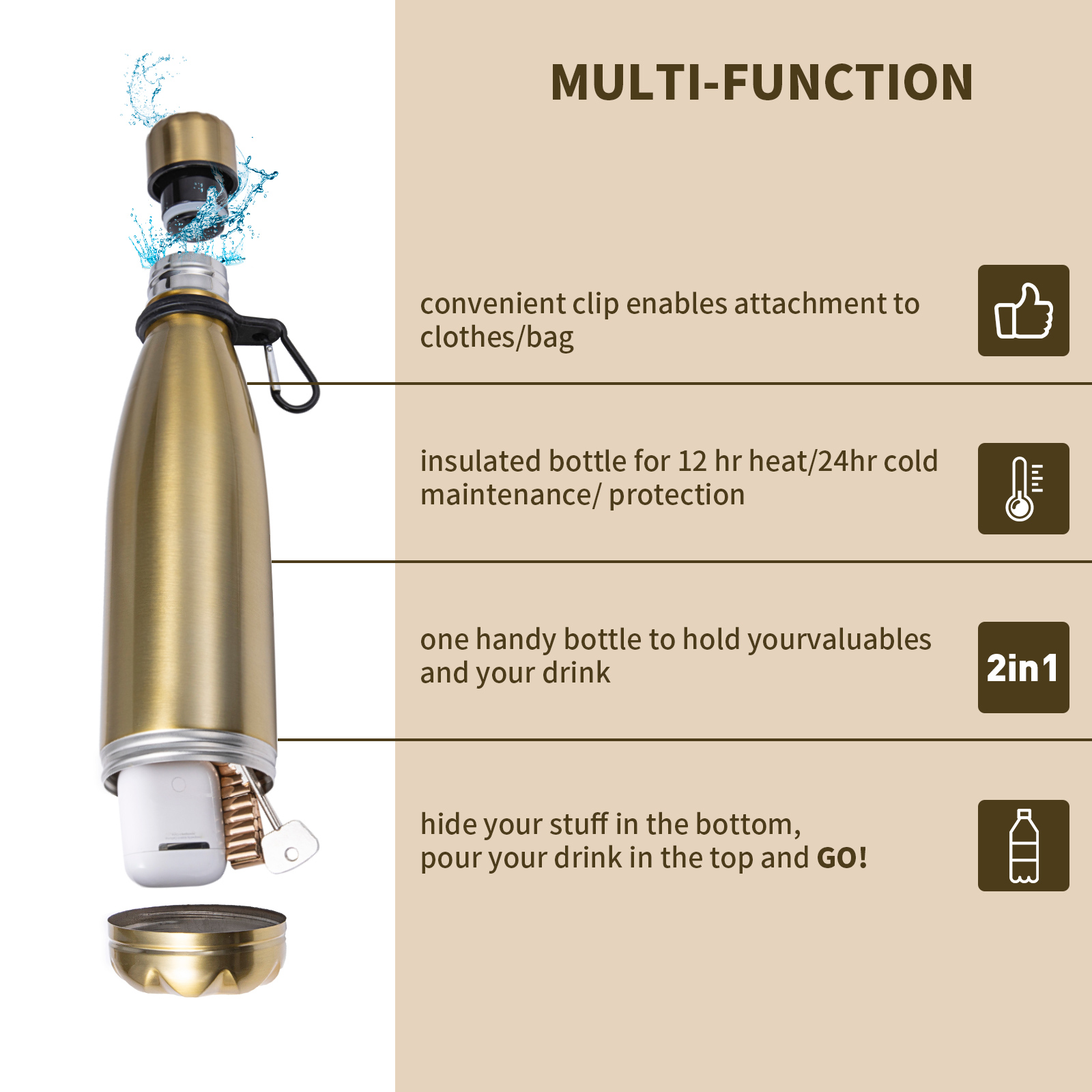 Diversion Water Bottle Can Sta - Misting Bottle Fine บทวิจารณ์และราคา